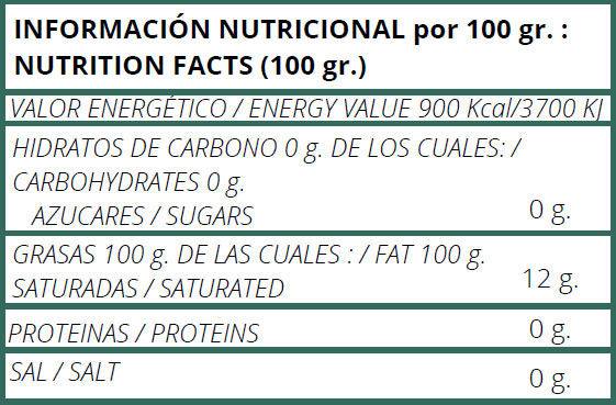Información Nutricional Información Nutricional